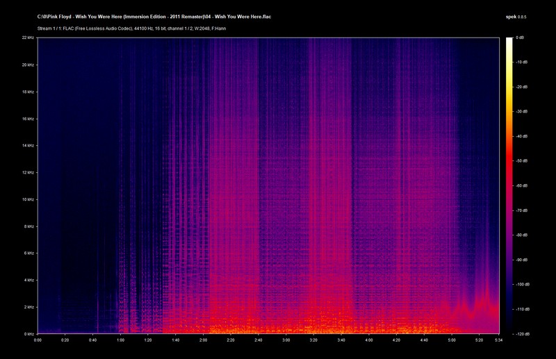 n_04 - Wish You Were Here.flac.jpg